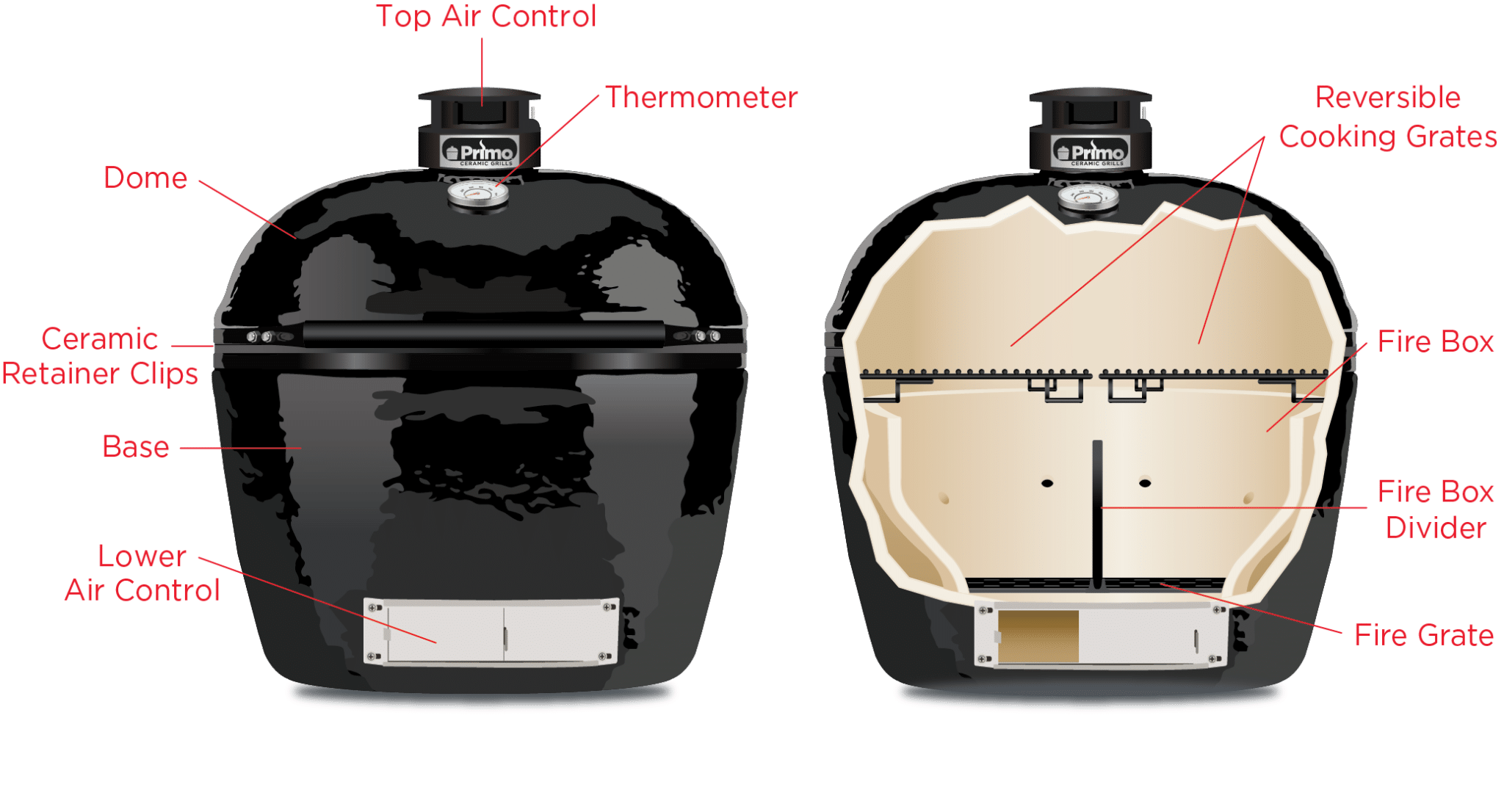 Primogrill Oval Large (300) - Afbeelding 12