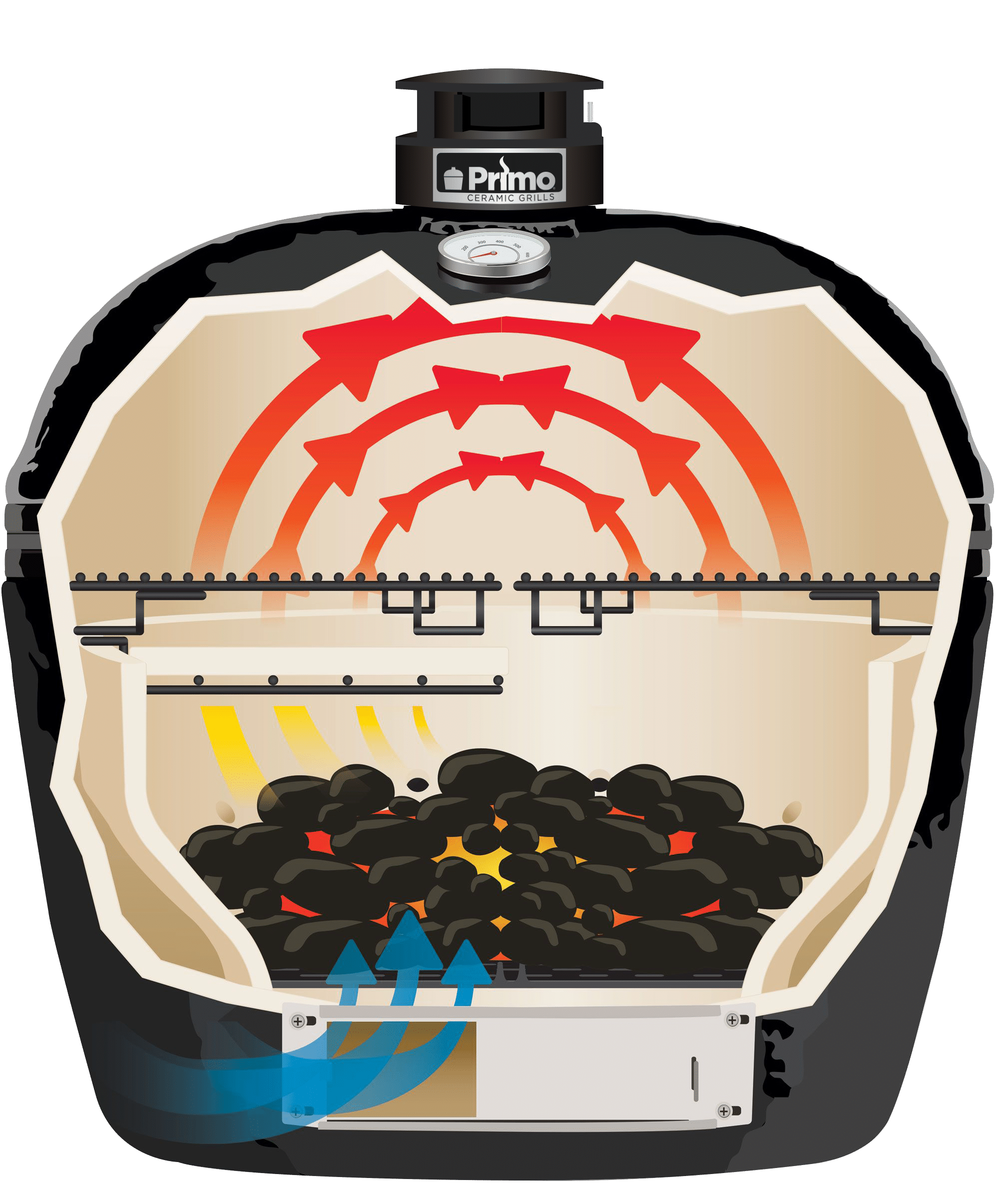 Primogrill Oval Large (300) - Afbeelding 11