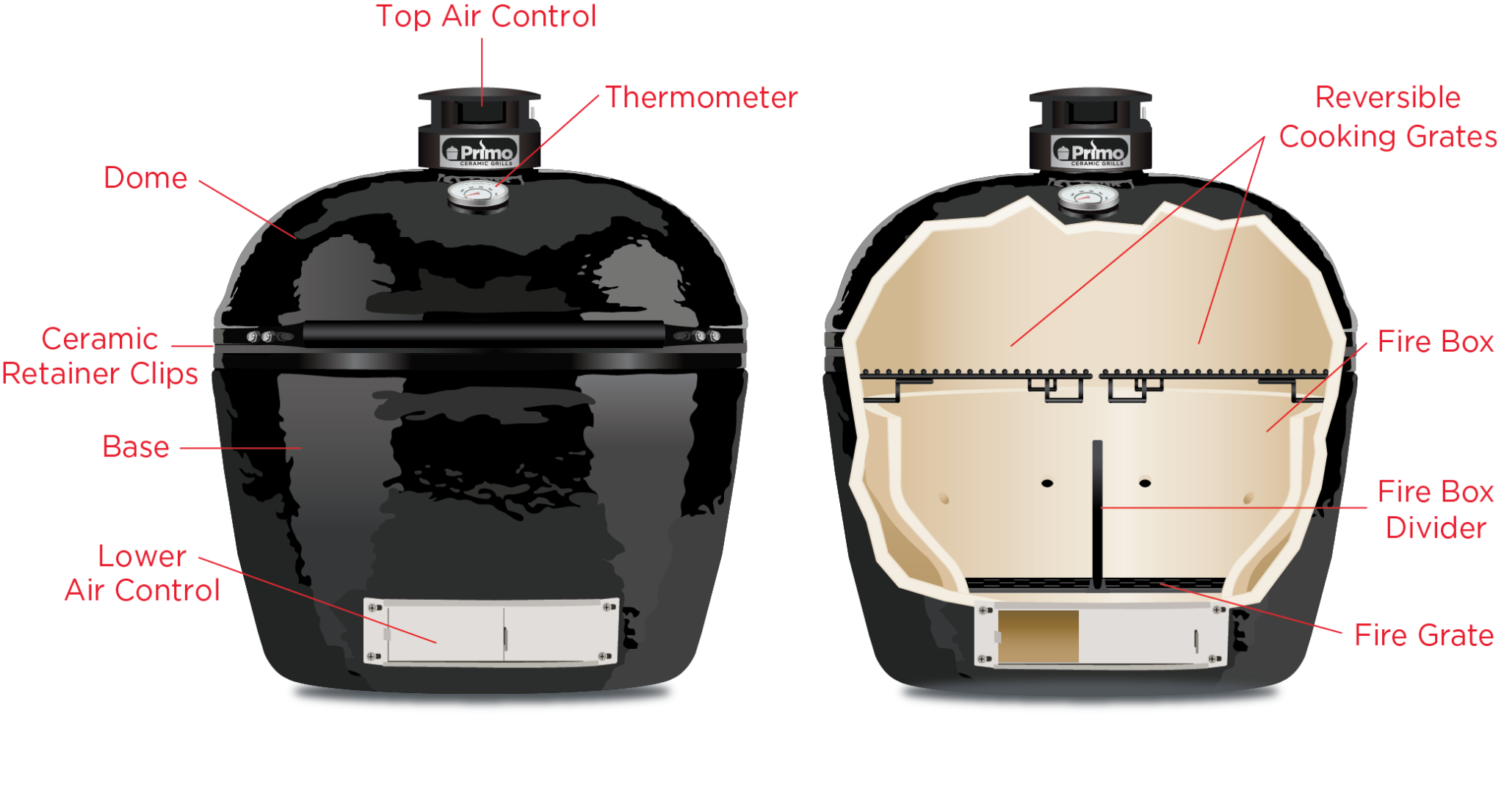 Primogrill Oval Large (300) - Afbeelding 12