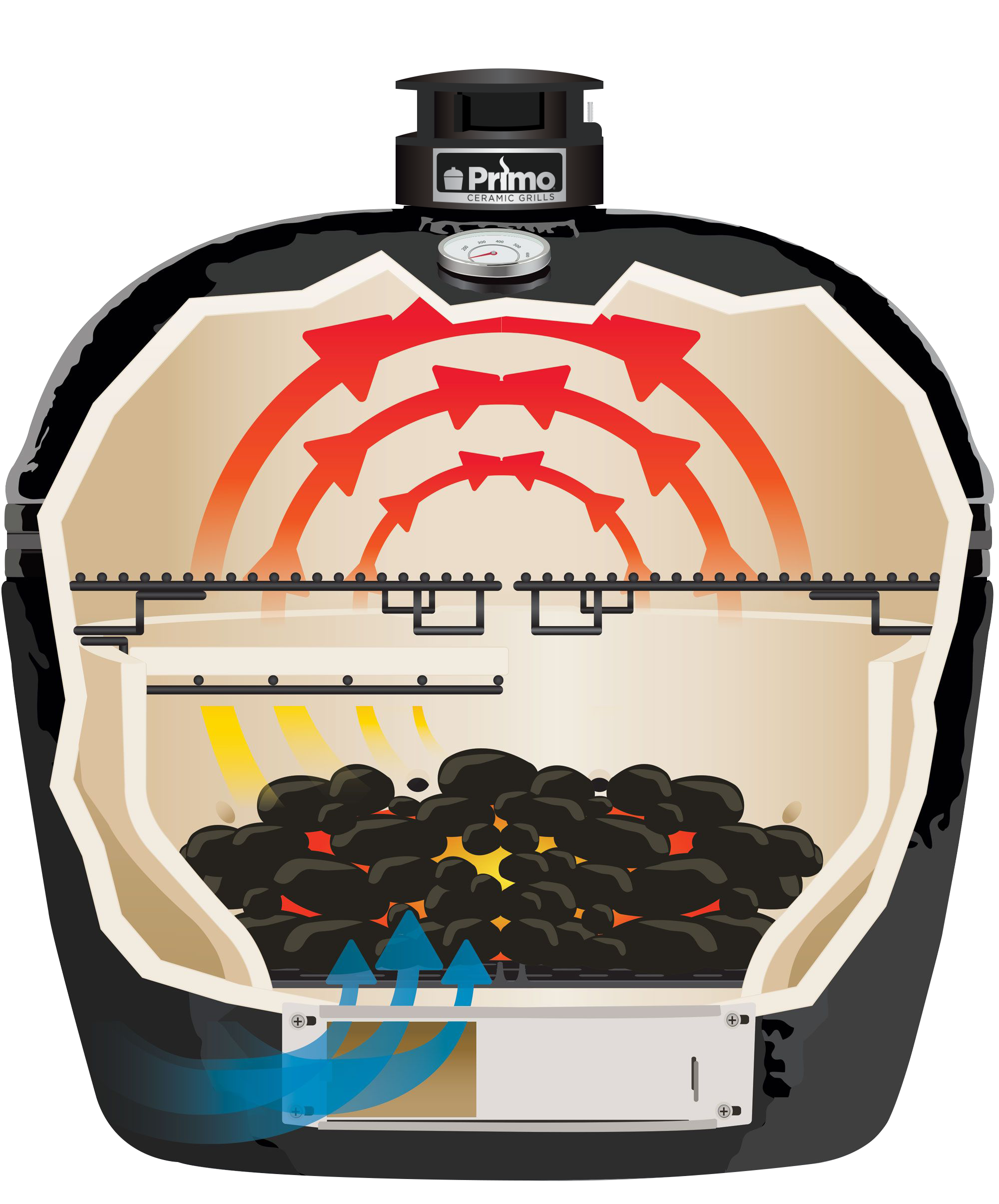 Primogrill Oval Large (300) - Afbeelding 11